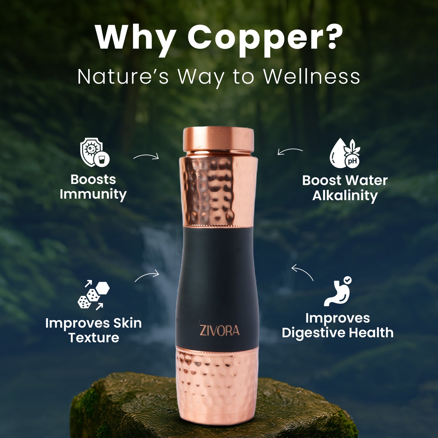 Hammered Copper Water Bottle with Rubber Coated Grip (Dual Cap)